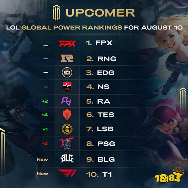 球员身上打 球员身上打